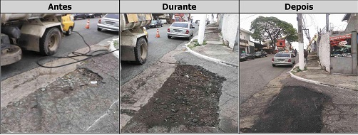 Antes, durante e depois do serviço de Tapa-Buraco na rua Antônio Lamas